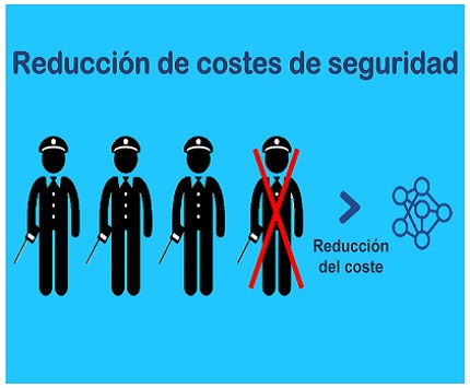 courses-04